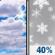 Today: Partly Sunny then Chance Rain And Snow