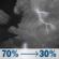 Tonight: A chance of showers and thunderstorms between 7pm and 4am. Mostly cloudy, with a low around 52. Northwest wind 6 to 9 mph. Chance of precipitation is 70%. Tonight: Chance Showers And Thunderstorms