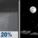 Tuesday Night: Slight Chance Rain Showers then Mostly Clear