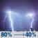 Tonight: Showers and thunderstorms before 5am. Cloudy, with a low around 47. West wind 7 to 17 mph, with gusts as high as 30 mph. Chance of precipitation is 80%. Tonight: Showers And Thunderstorms