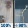 Friday: Rain and areas of fog before 3pm, then rain and a slight chance of thunderstorms between 3pm and 4pm, then rain and patchy fog and a slight chance of thunderstorms. Cloudy, with a high near 54. Northeast wind around 10 mph. Chance of precipitation is 100%. Friday: Rain
