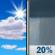 Tuesday: Mostly Sunny then Slight Chance Rain Showers