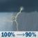 Wednesday: Showers and thunderstorms. Cloudy. High near 62, with temperatures falling to around 48 in the afternoon. West wind 13 to 20 mph, with gusts as high as 31 mph. Chance of precipitation is 100%. Wednesday: Showers And Thunderstorms