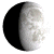 Waxing Gibbous, 10 days, 1 hours, 43 minutes in cycle