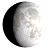 Waxing Gibbous, 10 days, 12 hours, 50 minutes in cycle