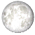 Full Moon, 15 days, 8 hours, 59 minutes in cycle