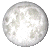 Full Moon, 15 days, 6 hours, 21 minutes in cycle