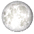 Full Moon, 15 days, 8 hours, 17 minutes in cycle