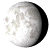 Waning Gibbous, 18 days, 14 hours, 38 minutes in cycle