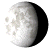 Waning Gibbous, 19 days, 4 hours, 31 minutes in cycle