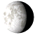 Waning Gibbous, 19 days, 0 hours, 45 minutes in cycle
