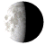 Waning Gibbous, 20 days, 6 hours, 20 minutes in cycle Waning Gibbous, 20 days, 6 hours, 20 minutes in cycle
