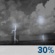 Tonight: Chance Showers And Thunderstorms then Slight Chance Showers And Thunderstorms