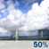 Friday: A chance of showers and thunderstorms before 4pm, then a chance of showers and thunderstorms. Partly sunny, with a high near 81. Southwest wind 2 to 6 mph. Chance of precipitation is 50%. Friday: Chance Showers And Thunderstorms