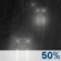 Tuesday Night: A chance of rain. Mostly cloudy, with a low around 35. Northeast wind 6 to 13 mph. Chance of precipitation is 50%. Tuesday Night: Chance Rain