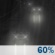 Friday Night: Rain Likely