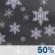 Saturday Night: A chance of rain before 11pm, then a chance of rain and snow. Mostly cloudy, with a low around 29. Chance of precipitation is 50%. New snow accumulation of 1 to 2 inches possible. Saturday Night: Chance Rain And Snow