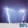 Thunder storm Thunder storm