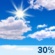 Partly Sunny Partly Sunny