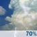 Sunday: Chance Showers And Thunderstorms then Showers And Thunderstorms Likely