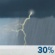 Thunder storm Thunder storm