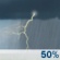 Thunder storm Thunder storm