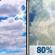 Friday: Mostly Cloudy then Isolated Showers And Thunderstorms