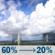 Sunday: Showers and thunderstorms likely before 7am, then a slight chance of showers and thunderstorms between 7am and 1pm. Mostly sunny, with a high near 67. Chance of precipitation is 60%. Sunday: Showers And Thunderstorms Likely then Slight Chance Showers And Thunderstorms