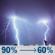 Tuesday Night: Showers and thunderstorms. Mostly cloudy, with a low around 42. Northeast wind 6 to 13 mph, with gusts as high as 21 mph. Chance of precipitation is 90%. Tuesday Night: Showers And Thunderstorms