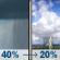 Monday: A chance of rain showers before 7am, then a slight chance of showers and thunderstorms. Mostly sunny, with a high near 78. Chance of precipitation is 40%. Monday: Chance Rain Showers then Slight Chance Showers And Thunderstorms