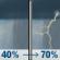 Sunday: A chance of rain showers between 7am and 1pm, then showers and thunderstorms likely. Mostly cloudy, with a high near 75. Chance of precipitation is 70%. Sunday: Showers And Thunderstorms Likely