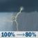 Thursday: Showers and thunderstorms. Cloudy, with a high near 79. South wind 6 to 10 mph. Chance of precipitation is 100%. Thursday: Showers And Thunderstorms