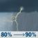 Tuesday: Showers and thunderstorms. Cloudy. High near 59, with temperatures falling to around 54 in the afternoon. Northeast wind 9 to 14 mph, with gusts as high as 23 mph. Chance of precipitation is 90%. Tuesday: Showers And Thunderstorms