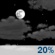 Overnight: Partly cloudy, with a low around 74. Southeast wind around 5 mph. Chance of precipitation is 20%. Overnight: Partly Cloudy